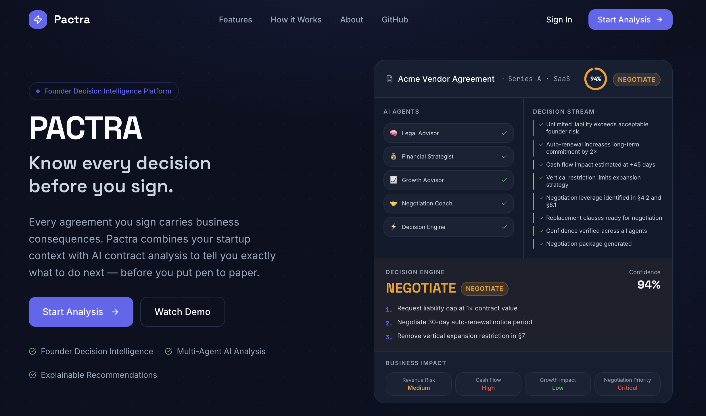 Pactra AI product screenshot